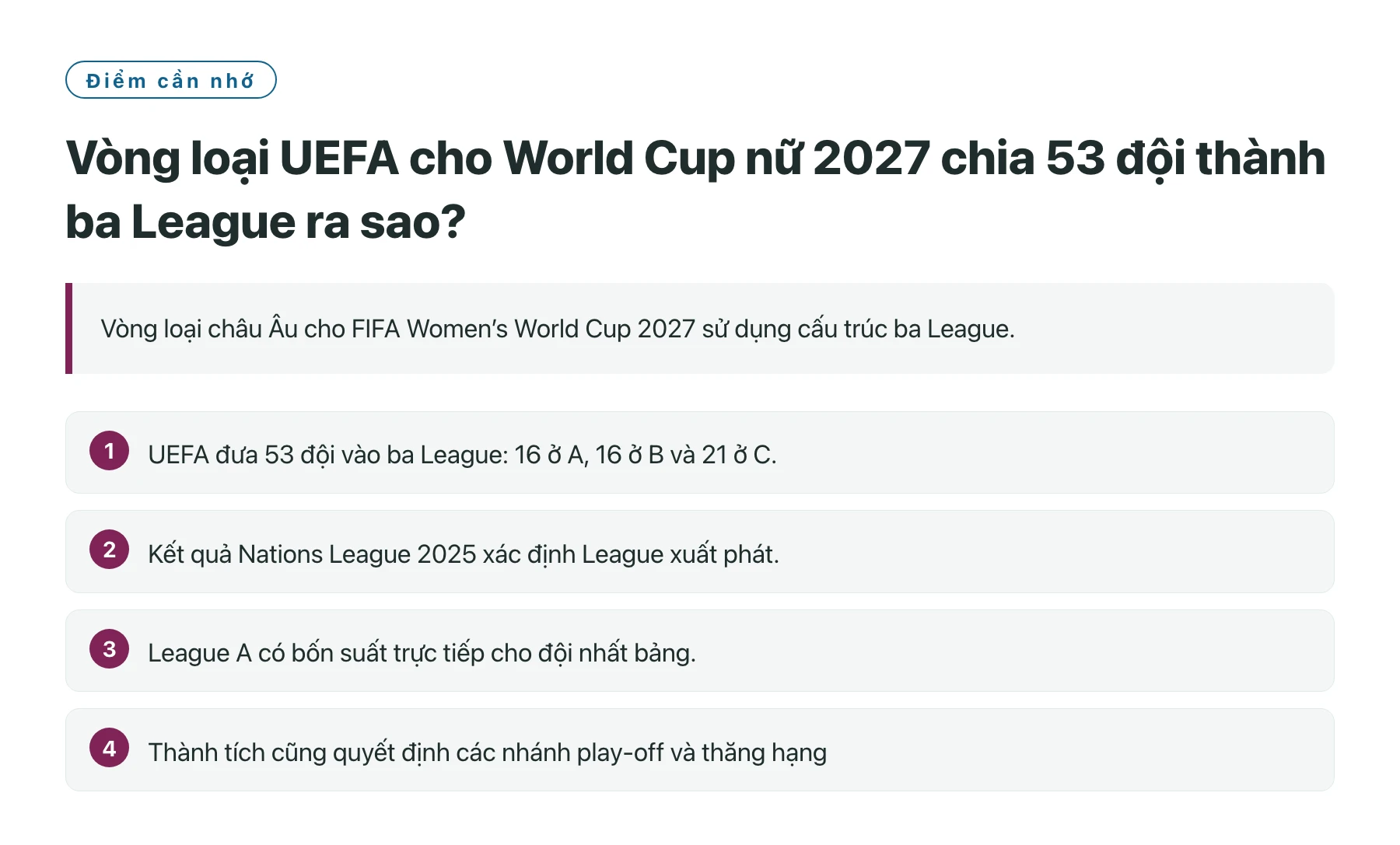 Vòng loại UEFA cho World Cup nữ 2027 chia 53 đội thành ba League ra sao?——全文要点速览